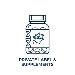 Health Supplements → DTC E-commerce